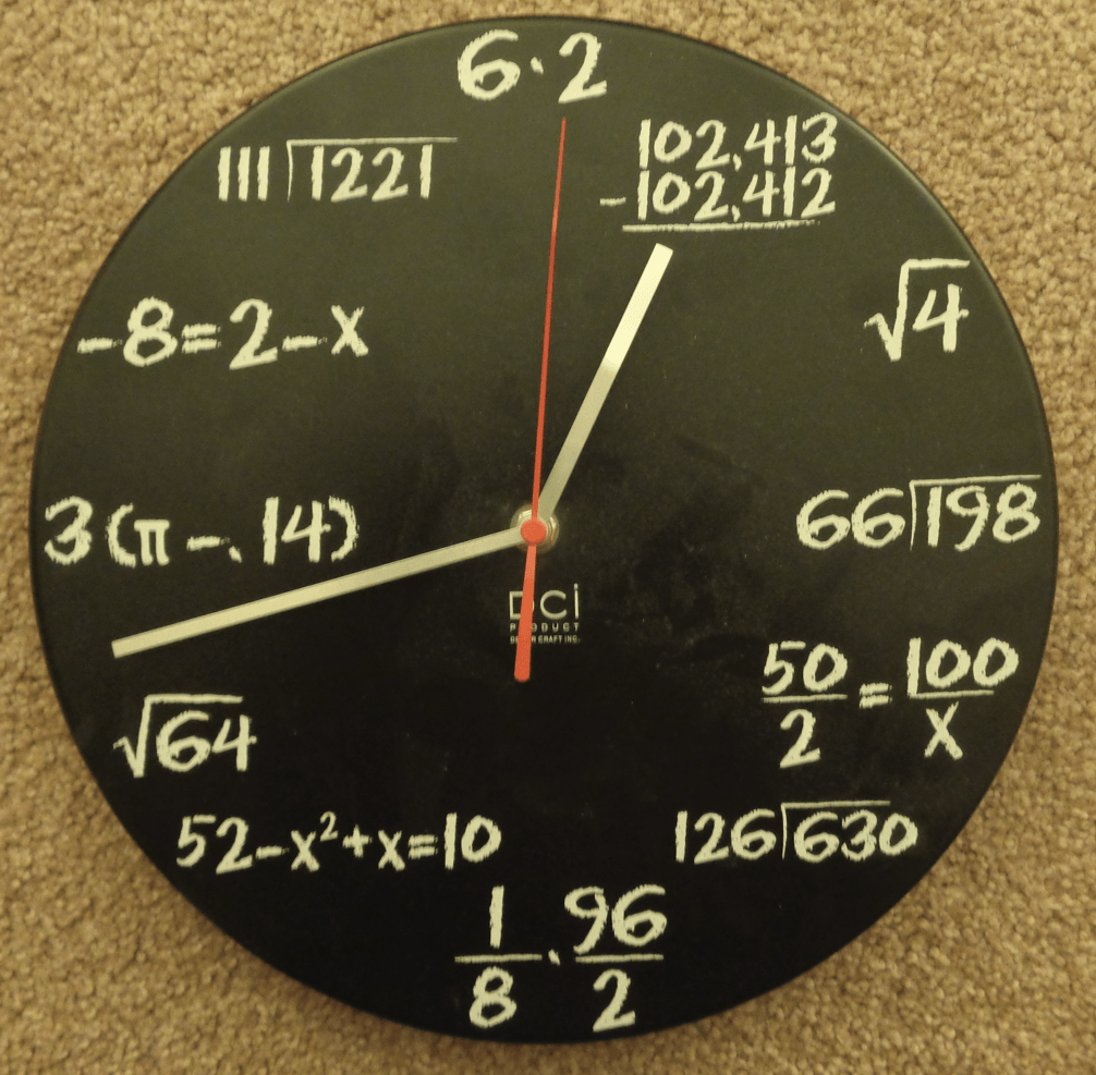 Equation clock example